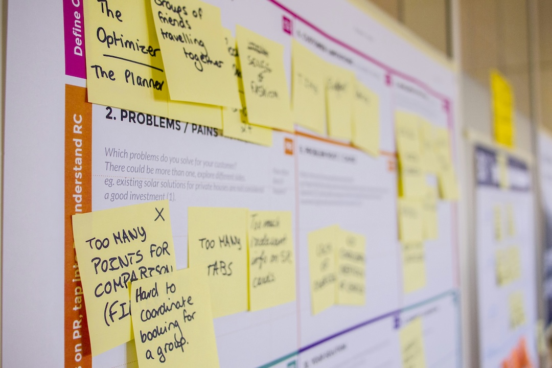 Visual Management on White Board